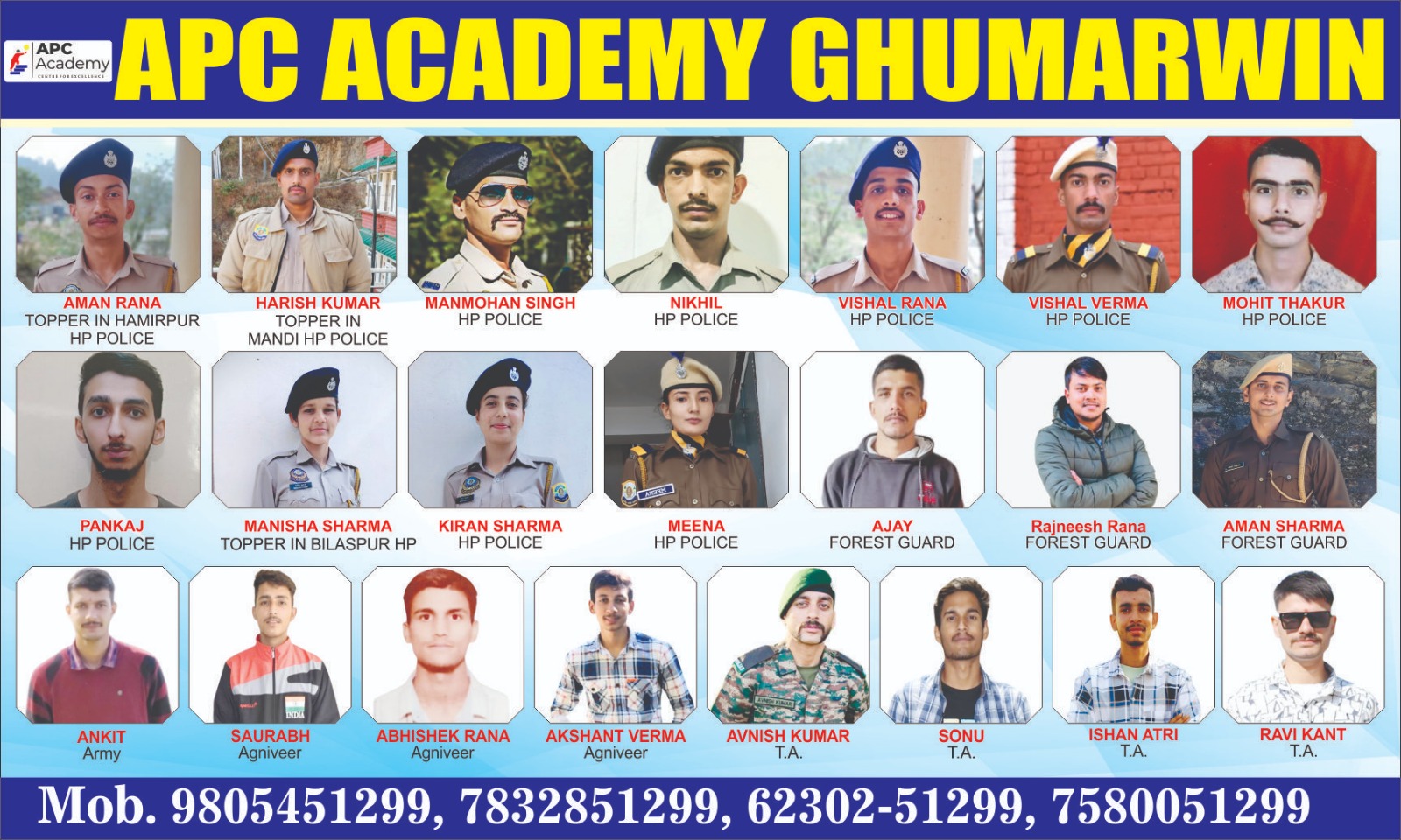 Best Coaching  Academy in Himachal